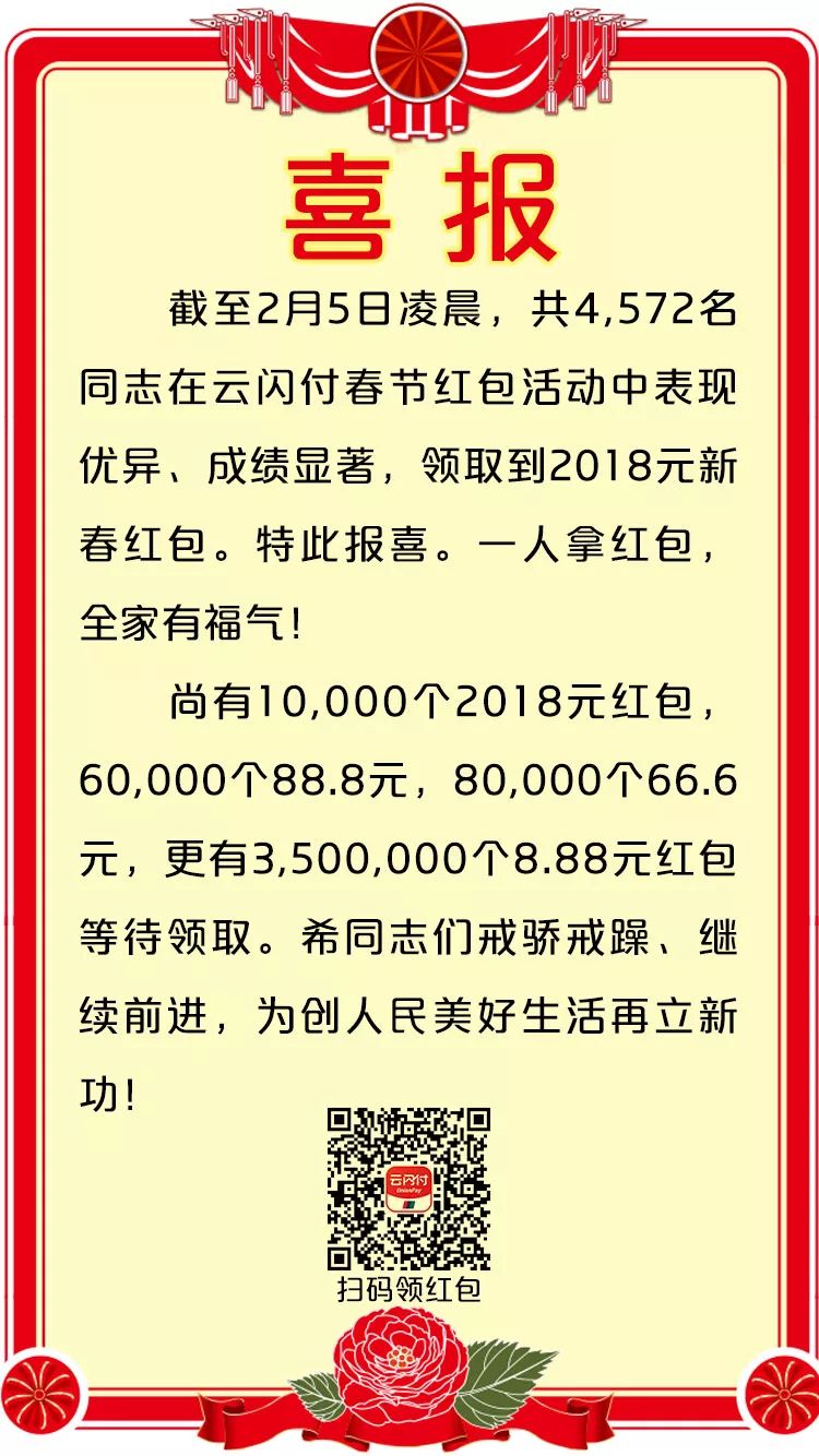 喜报频传!更有几百万红包正在路上!