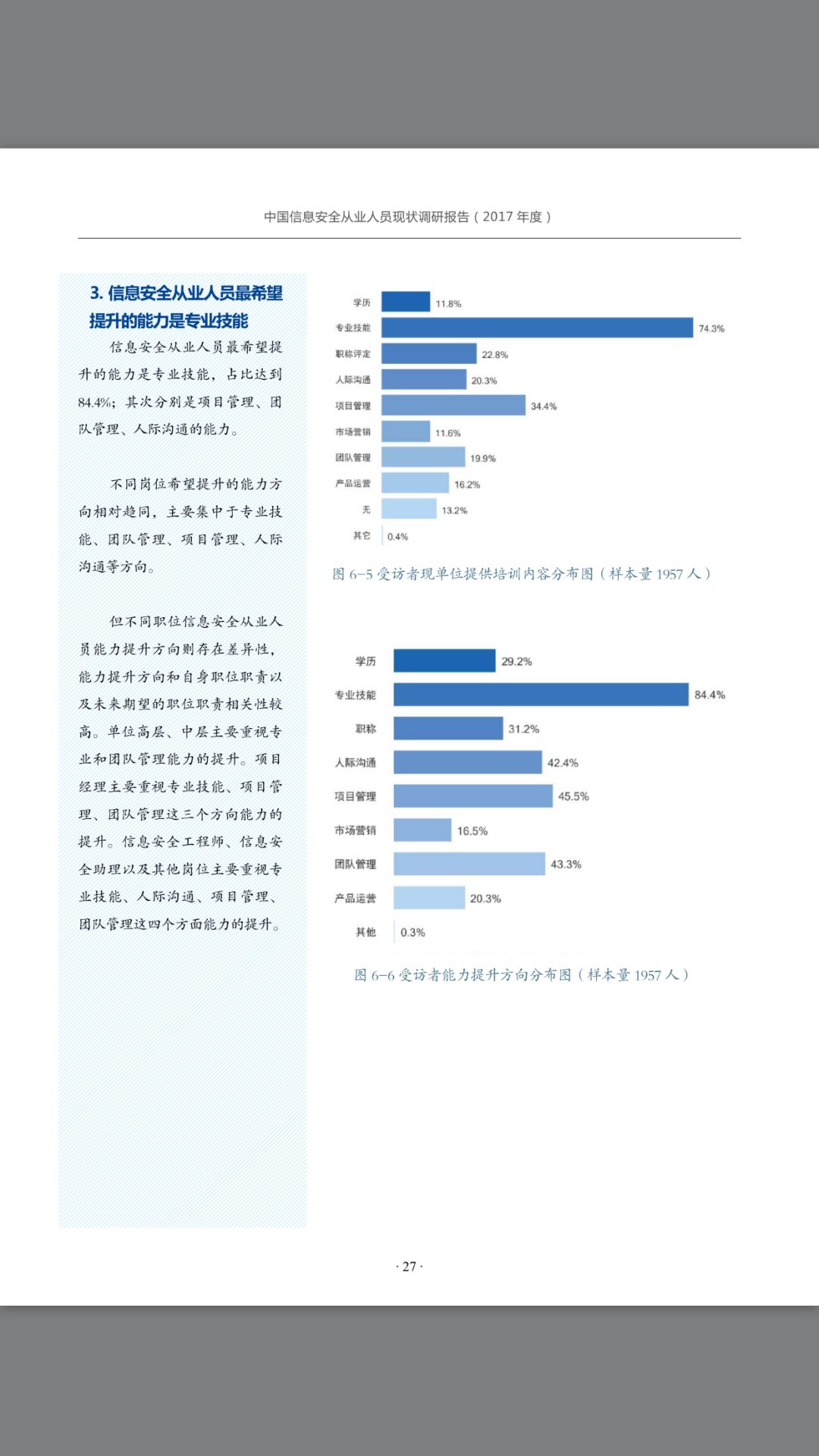 2021中国人口调查报告_中国人口调查图(2)