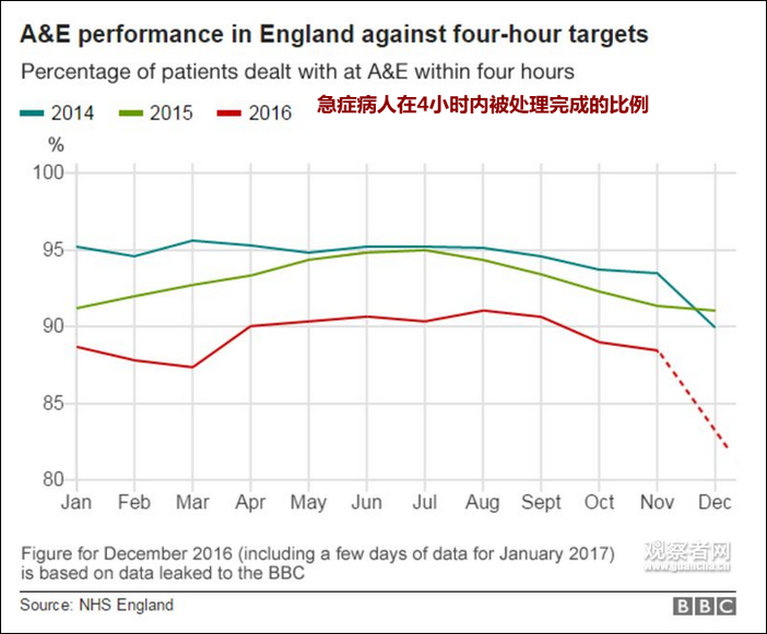 英国的人口有多少_全面解析2017英国房地产市场及未来发展预测