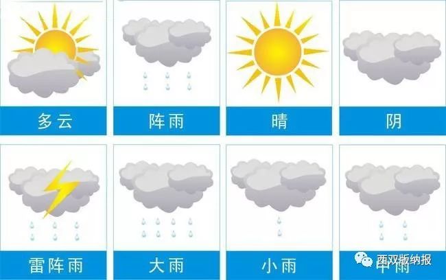 天气预报｜好消息！西双版纳天气将逐渐转晴