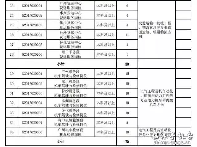 户籍人口筛选户_松阳县户籍人口徐建华(2)