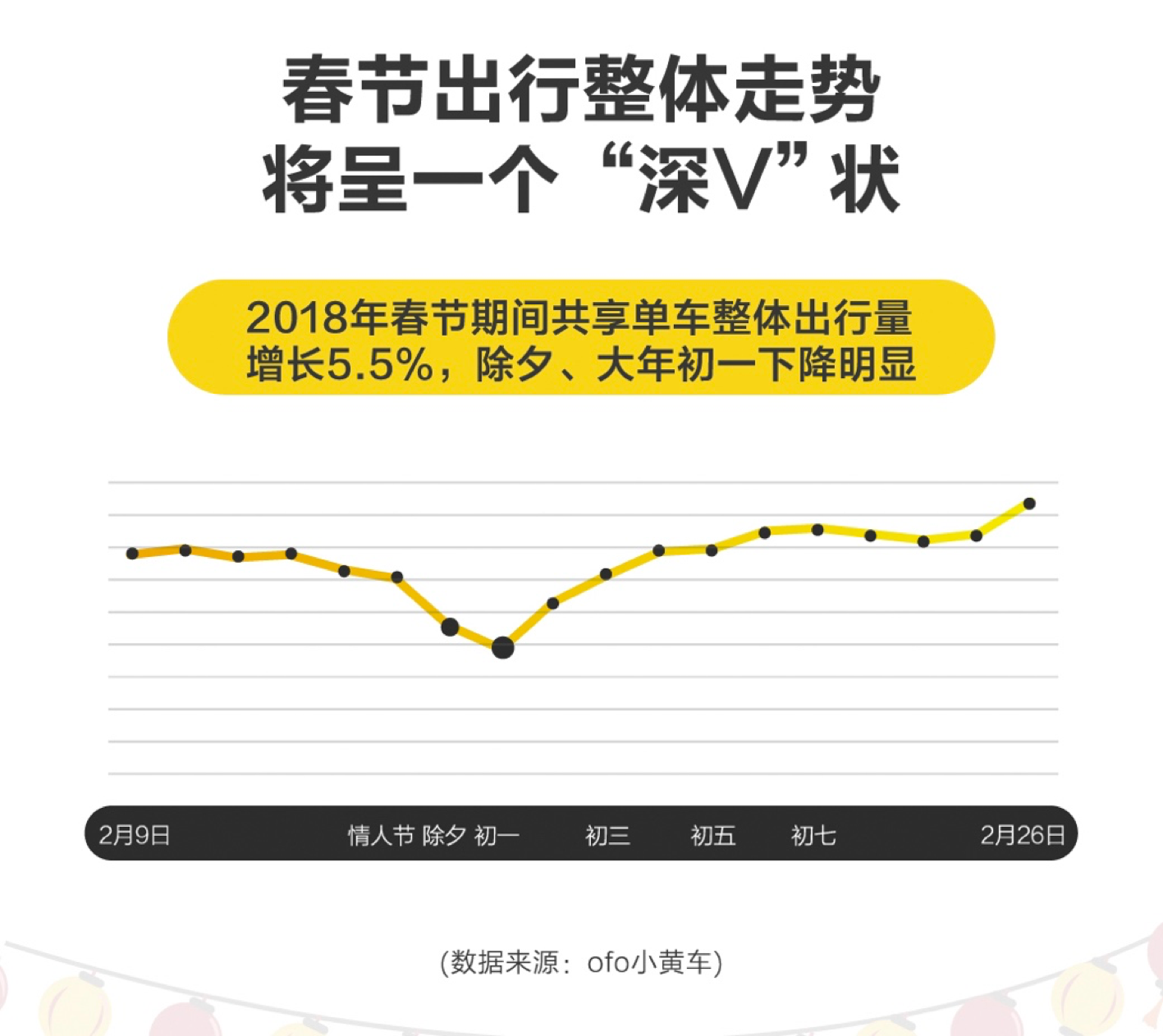 预测人口最多的是哪一年_2021年是哪一年