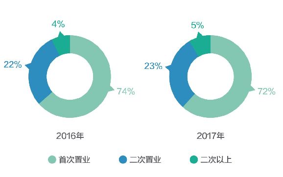 湖北为什么没有河南人口多_湖北河南地图