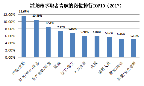 濮阳哪个县gdp最高_GDP百强县全部跨进500亿时代(3)