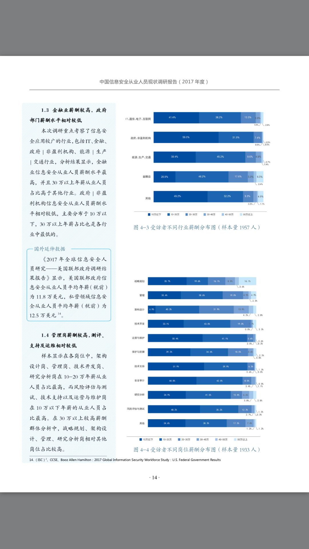 2021中国人口调查报告_中国人口调查图(3)