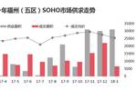 福州gdp能干过合肥吗_福建福州与安徽合肥的2020年一季度GDP出炉,两者成绩如何(3)