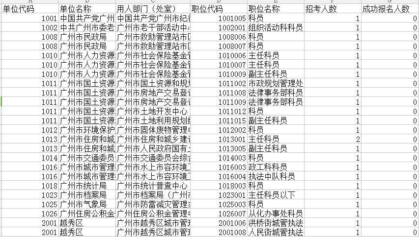 大理各市人口数量统计榜_大理洱海图片