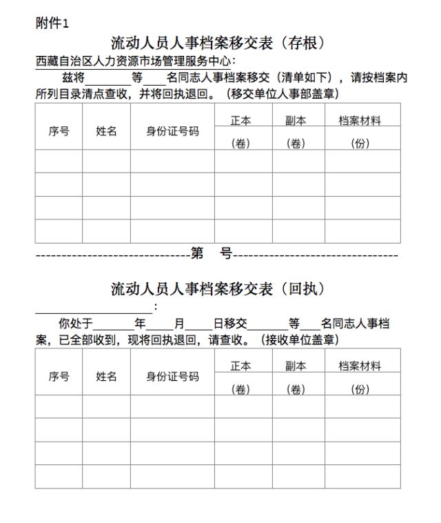 流动人口查体证明单_霍山县单龙寺镇镇流动人口婚育证明办理流程 霍山县人民