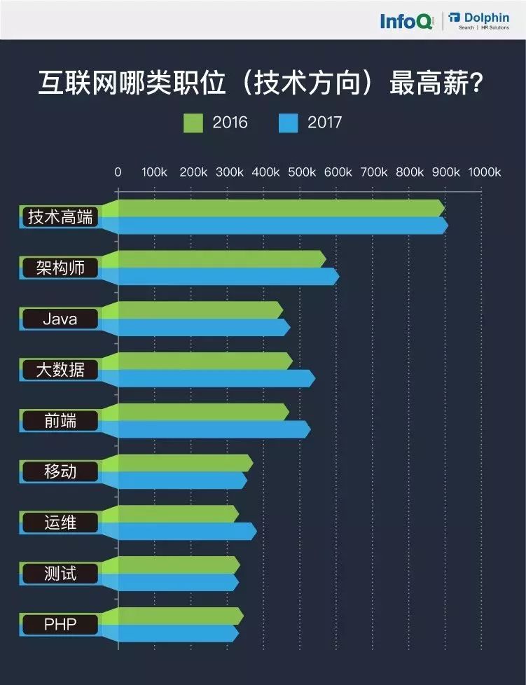 地球大约能养活多少人口_地球简笔画