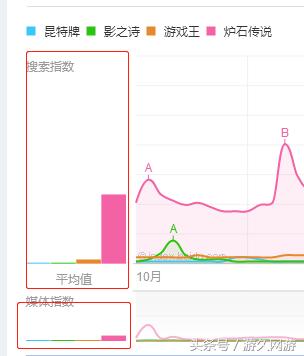 伯庸爱向了昆特牌节款卡牌游戏PP电子大家好柯洁李晓峰马(图2)