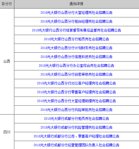 暂住人口登记表怎么填_重要 长安镇返乡人员请填写防控登记表(3)