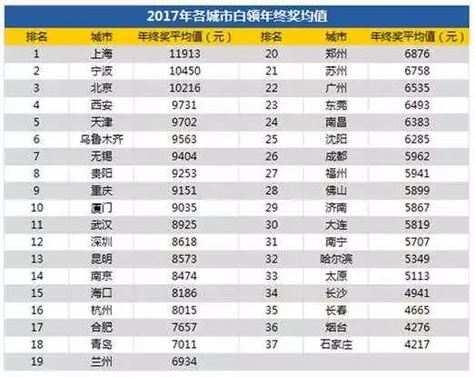 全求人口最多国家_人口老龄化图片