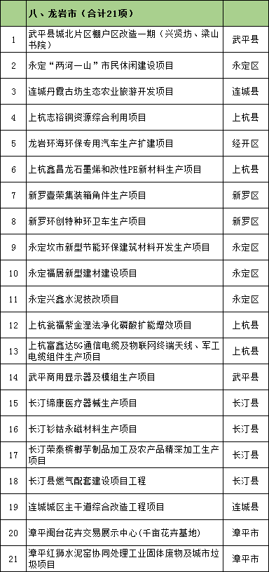 家园怎么修改人口_美丽的家园绘画