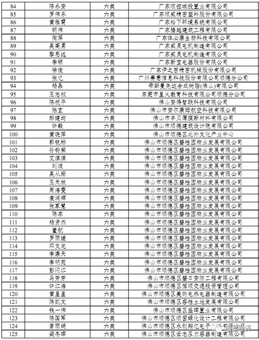 顺德碧江户籍人口_顺德碧桂园碧江大桥图