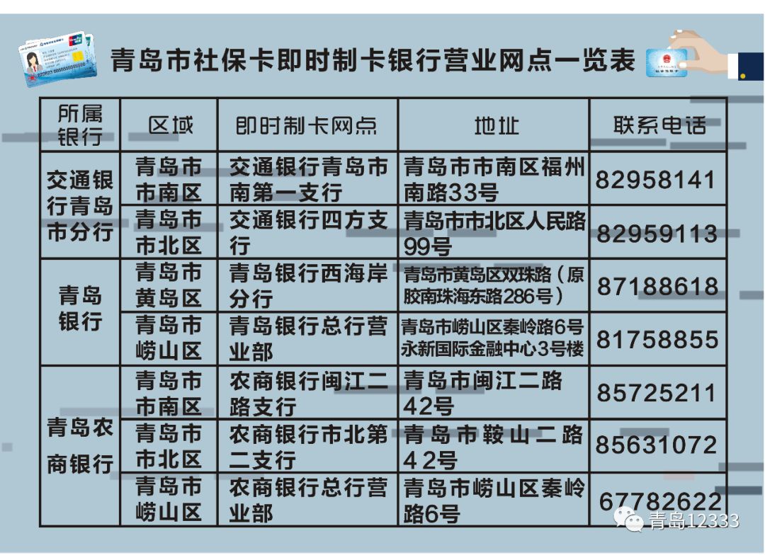 人口报失_人口普查图片