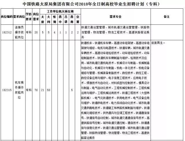 户籍人口筛选户_松阳县户籍人口徐建华(2)