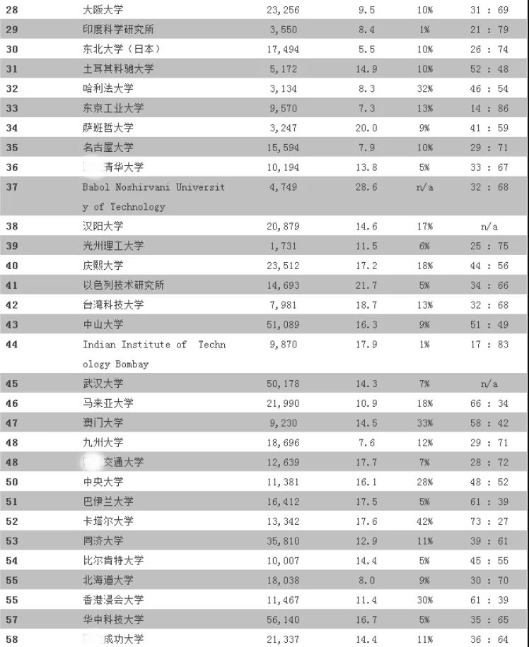 日占台湾人口_日占时期的台湾警察(3)