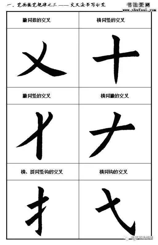 一笔一划教你练习毛笔楷书,基本笔画和常见汉字