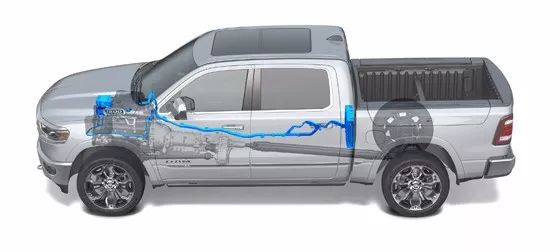 大排量公羊皮卡也玩混动2019款ram1500油耗降低20扭矩反而暴涨
