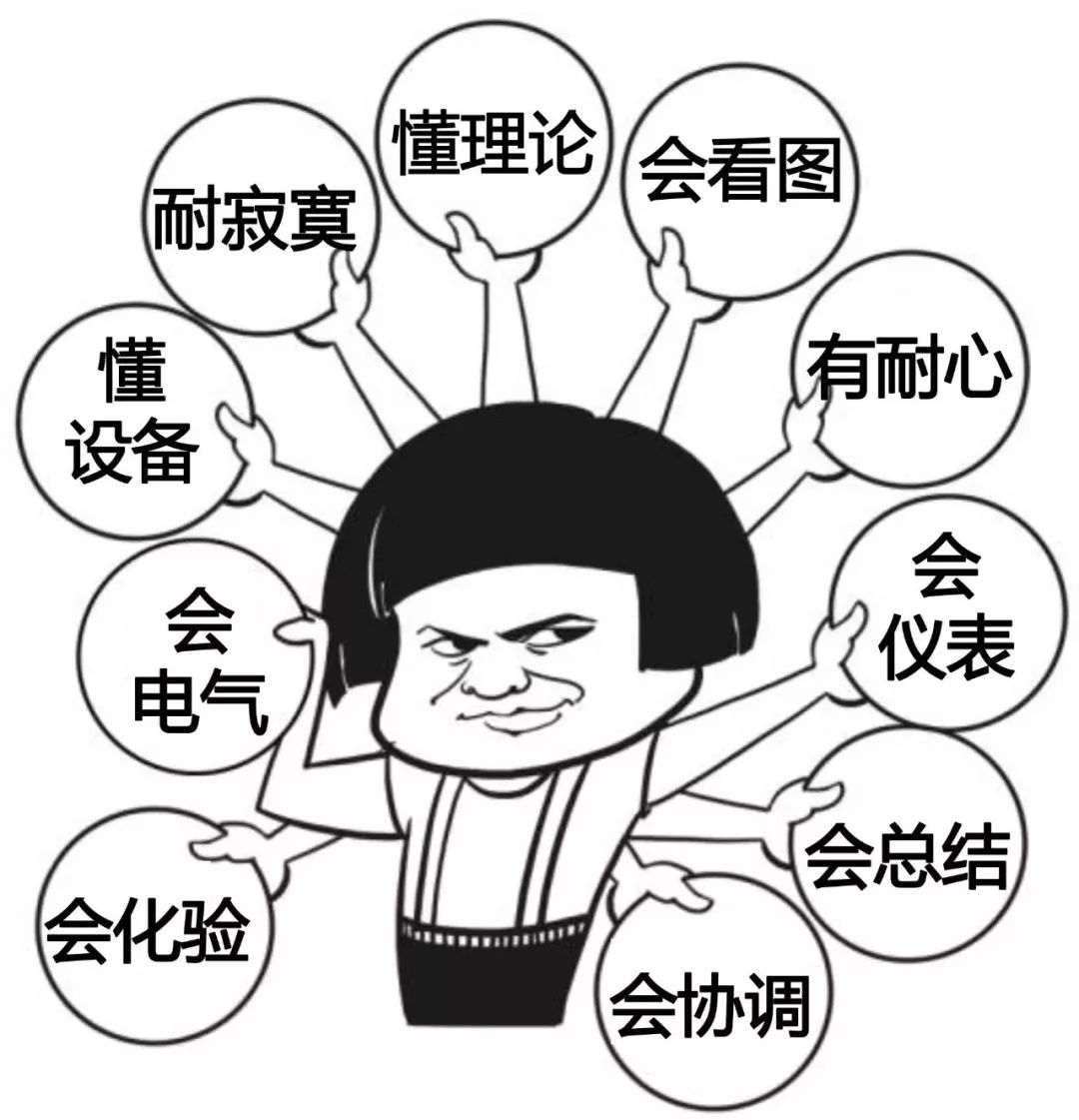 除了干环保,你还能干什么?环保人都是全能型人才啊!