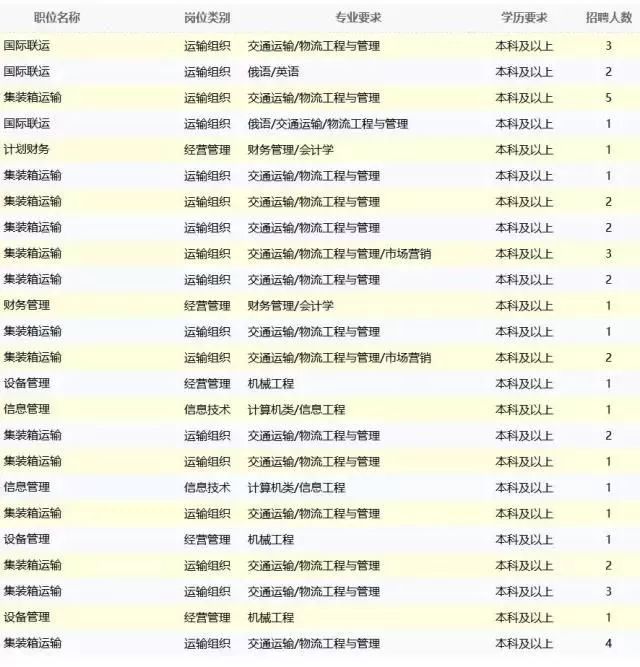 户籍人口筛选户_松阳县户籍人口徐建华(3)