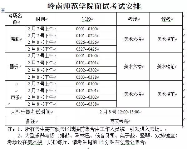 【山西艺术职业学院考点】2月7日艺术类校考报考攻略