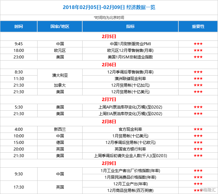 四、港股公告