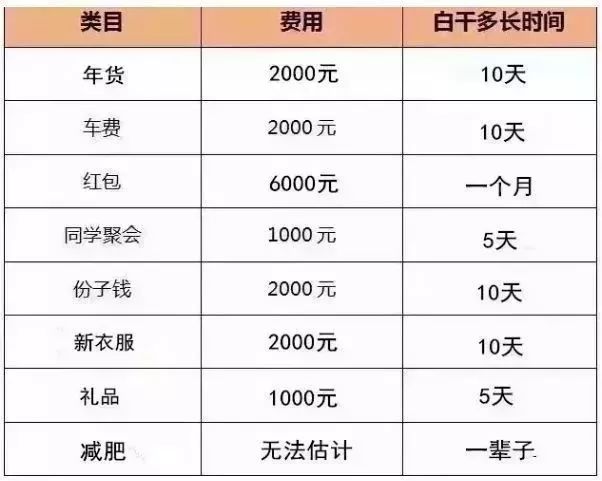 杭州人口多少_杭州常住人口究竟有多少(3)