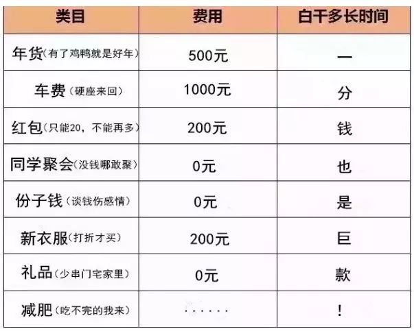 平顶山多少人口_外地人来平顶山3天与3年的区别,你来平顶山几年了(2)