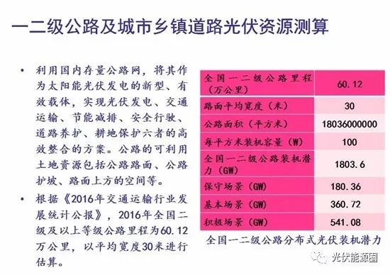 清华大学权威预测：光伏将降至5元一瓦龙珠体育人均装1kW！(图7)