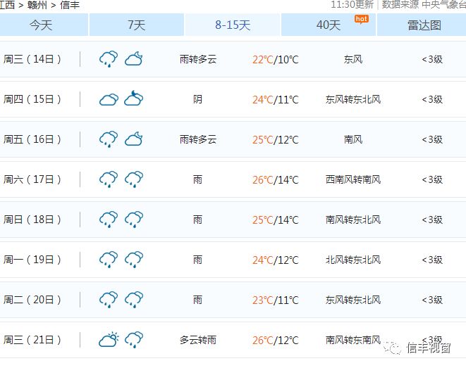 信丰多少人口_信丰阁图片(3)