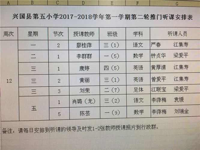 行政人员推门听课安排表落实常规,注重过程管理完善的教学实施和评估