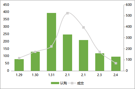 南京市gdp2020房地产占比_已有山东 河南 湖南 江苏 西藏 安徽 湖北等10省份公布2018年GD(3)