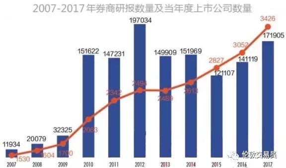 德国面临的人口问题_三 29. 异同点 工业区 相同点 从自然和社会经济条件分析(2)