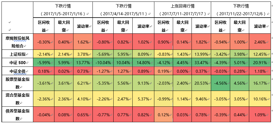 成语义什么顾_语义重复用什么符号(3)