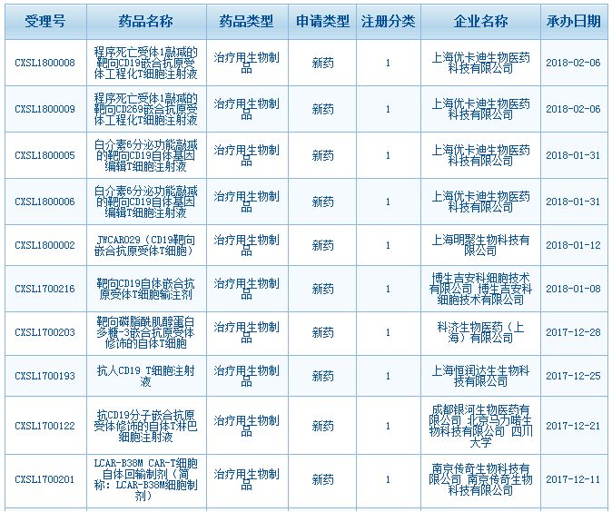 减阳人口多少_博社村人口多少(3)