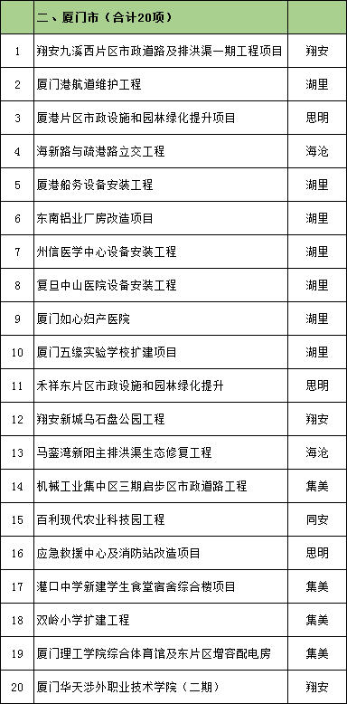 武平人口多少_武平县2017年贫困人口动态调整名单出炉,有你认识的吗