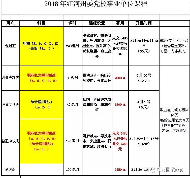 文山州城区人口有多少_文山州有哪些游乐场(3)