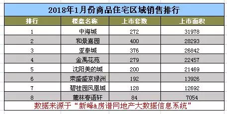 公馆镇经济总量_总部经济公馆鸟瞰图(2)