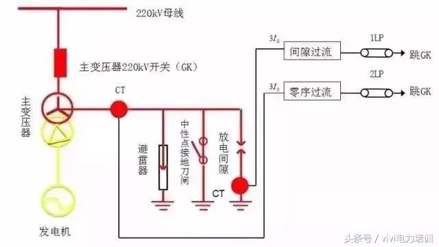 变压器招聘_变压器工程师 招聘(2)