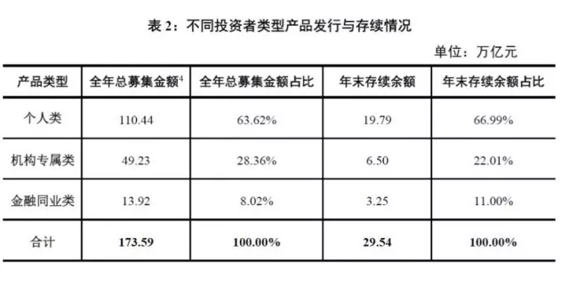 gdp二阶单整怎么设置_陕西107个区县GDP排名出炉,你的家乡排第几(2)