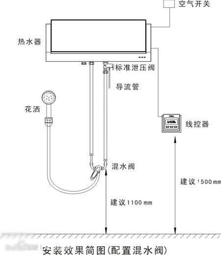 电热水器安装图 电热水器安装方法