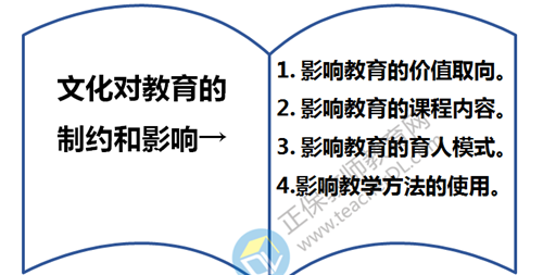 教育与人口的关系_中学 有哪些基本的教育原理需要知道