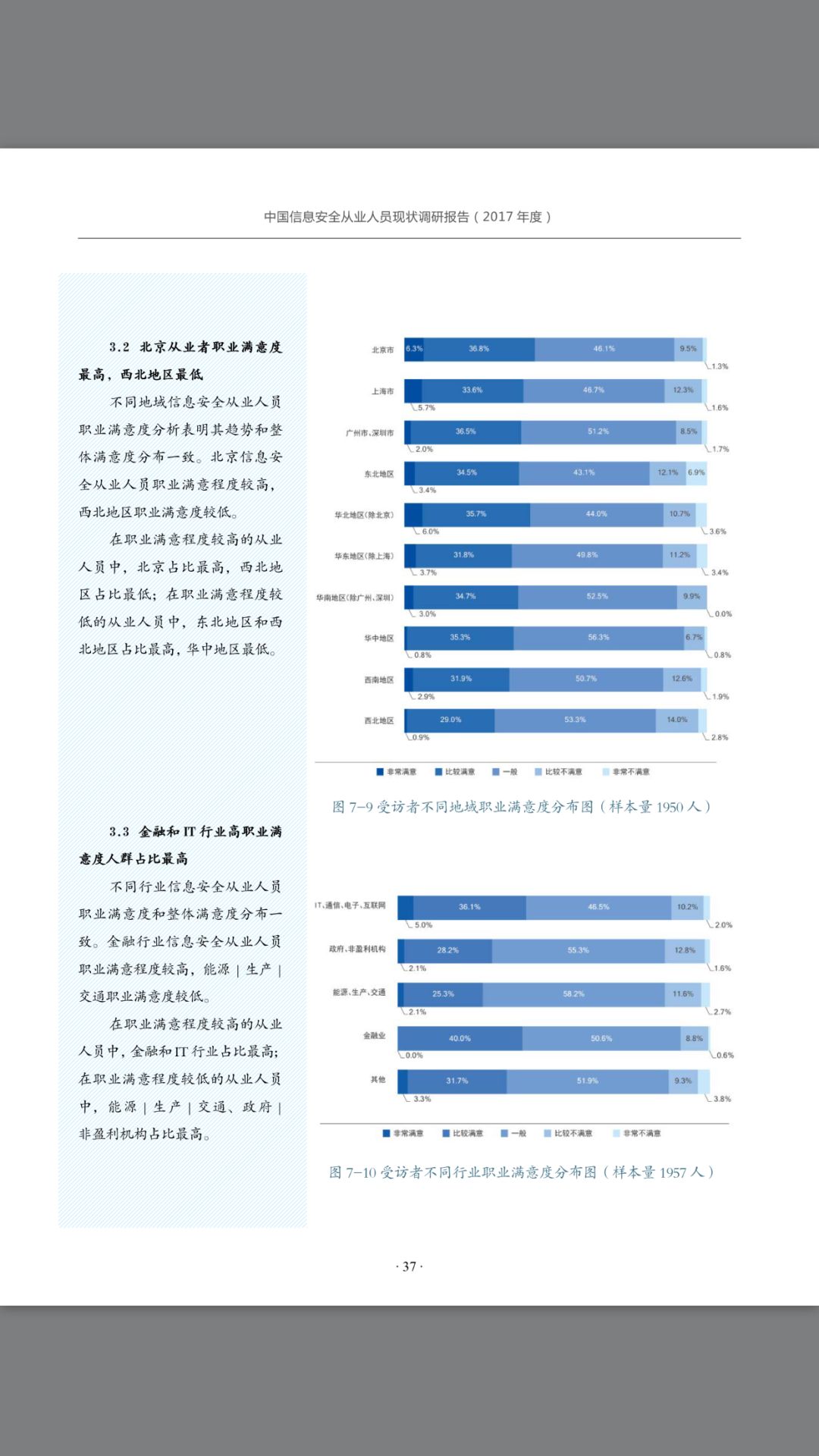 人口流出调研报告_调研人口老龄化问题(2)