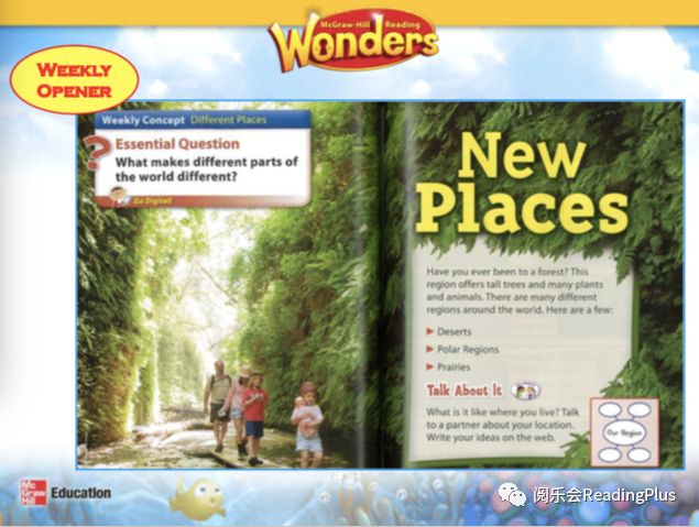 英文俱乐部全外教美国加州小学语文课程wondersg2