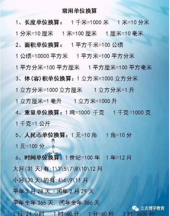 1 6年級數學公式彙總 貼牆上寒假提前預習 保孩子6年次次拿100 雪花新闻