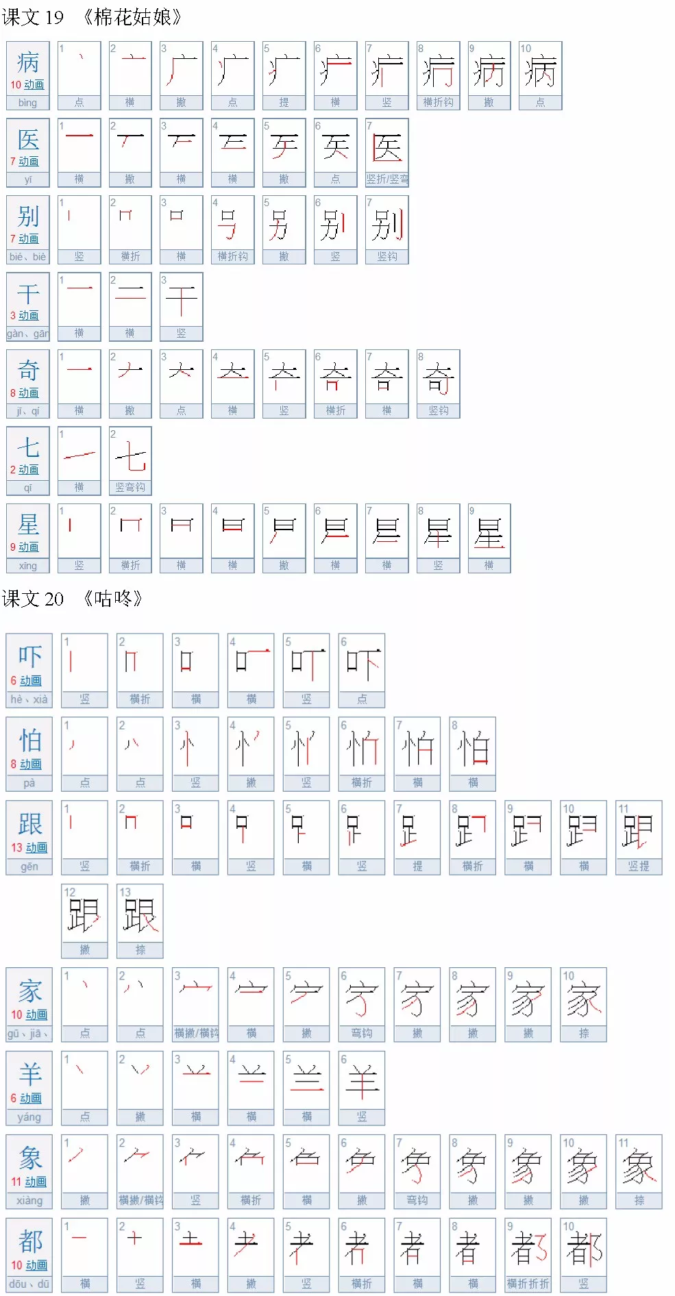 用人口组词_用鲁组词(3)