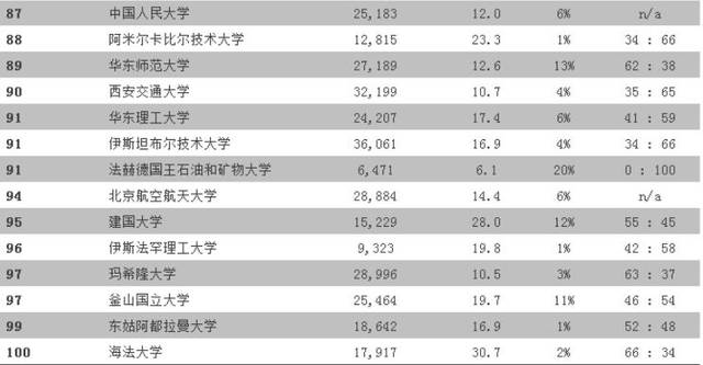 台湾的人口是多少_台湾地区人口或于今年开始负增长(2)