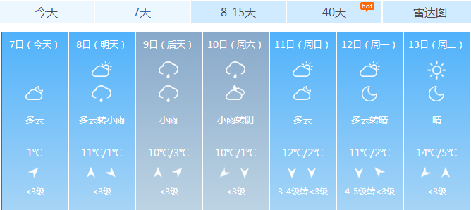 洪湖春节期间到底下不下雪?最新消息来了!