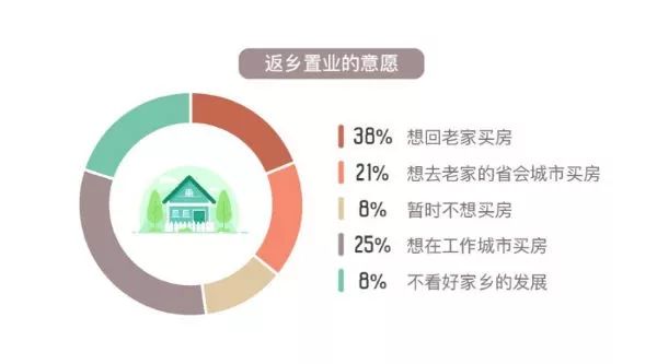 城市人口容量_2016届高三上学期地理开学测试题分类之综合题 二(2)